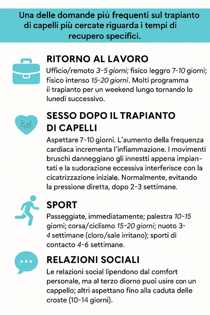 Domande frequenti e miti sul trapianto di capelli: la guida definitiva